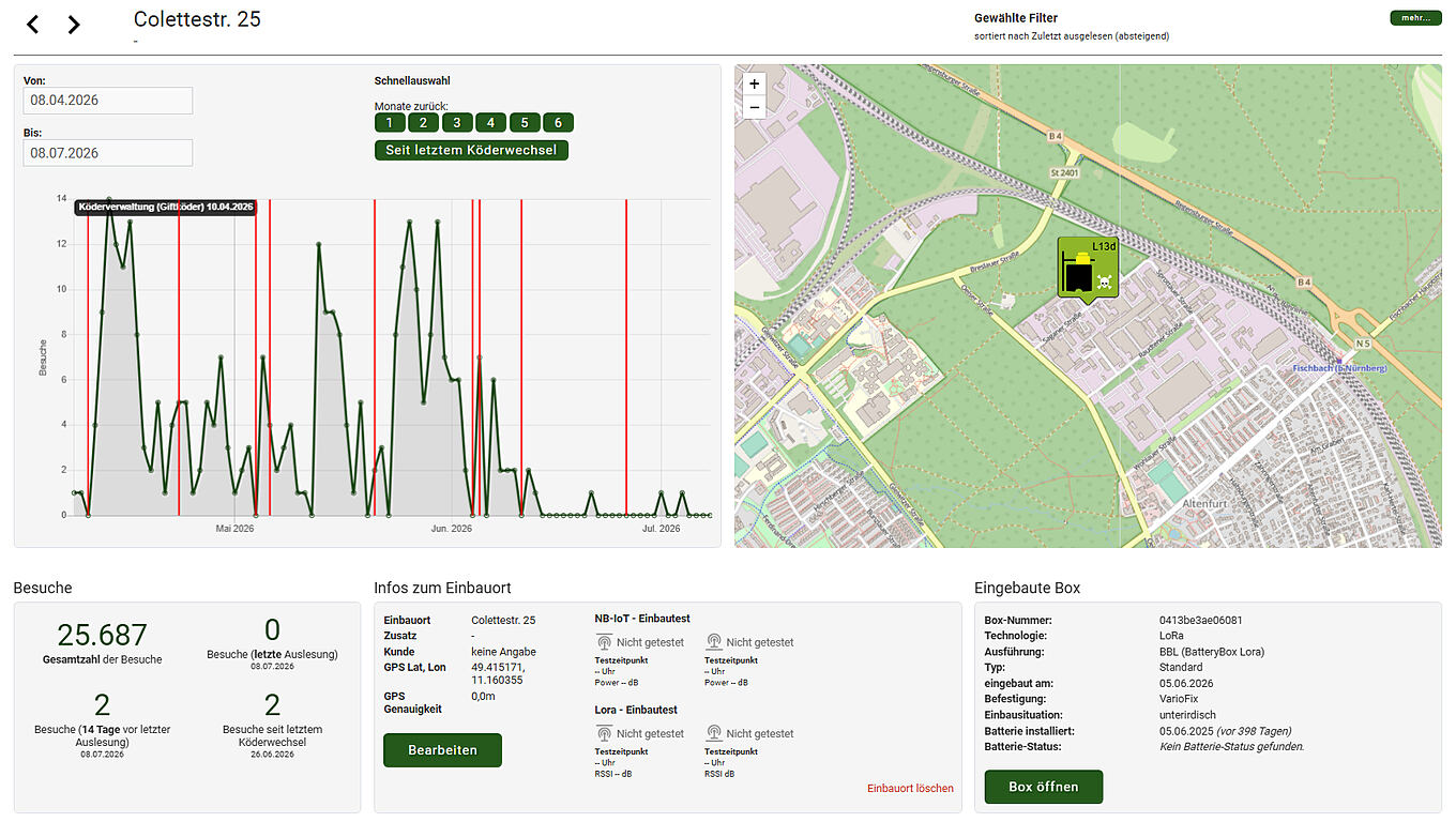 Beispielansicht des WebServices von ball-b GmbH